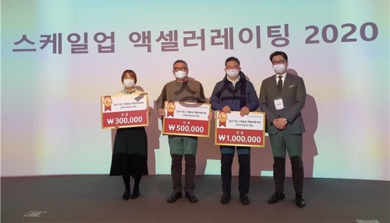 충남콘텐츠기업지원센터, 입주기업 스케일업 액셀러레이팅 2020 Demo-Day 개최