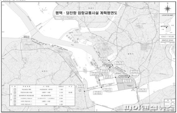 “평택항에 2조3천억 투자”…중부권 물류거점 육성
