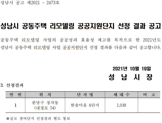 분당 한솔마을6단지, 성남시 리모델링 공공지원단지 선정
