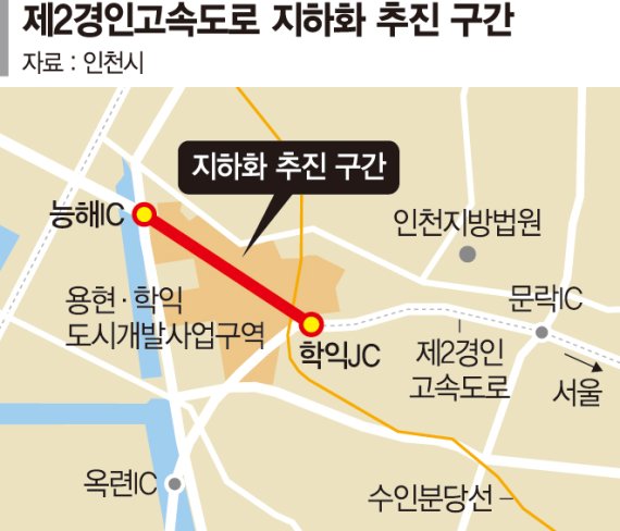 제2경인고속道 능해∼학익 지하화 추진… 소음·먼지 해결한다