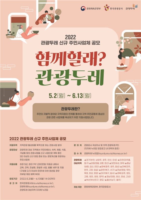 관광두레 45개 지역 관광 이끌 주민사업체 모집