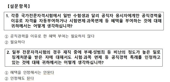공무원은 세무사·법무사 1차시험 면제.. 윤정부서 폐지시킬까