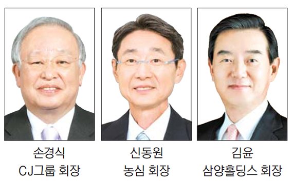 K푸드 열풍 계속 이어간다.. 해외 진출·바이오 개발 몰두
