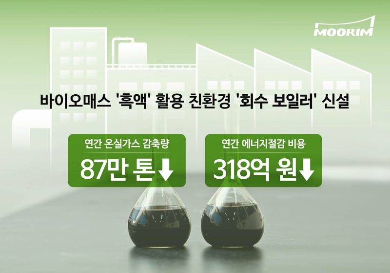 국내 유일 펄프 생산 기업, 친환경에 2800억원 투자