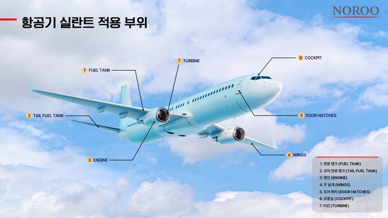 노루페인트, 우주항공·방산용 실란트 개발 착수…年 1200억 수입 대체