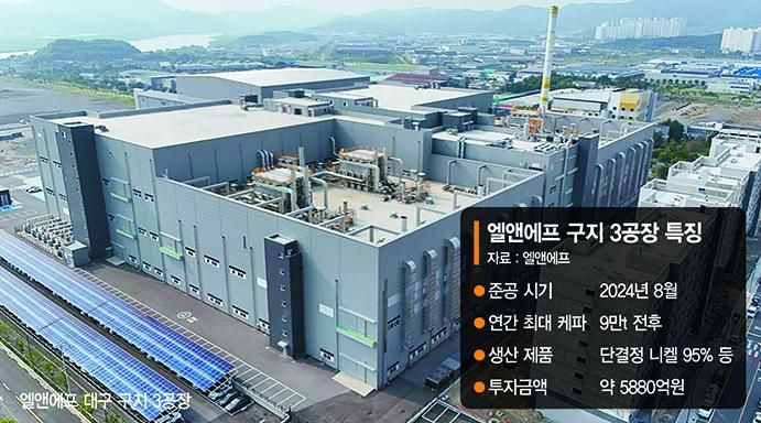 [단독] 엘앤에프, 내후년 해외에 생산거점 마련… 캐즘 정면돌파