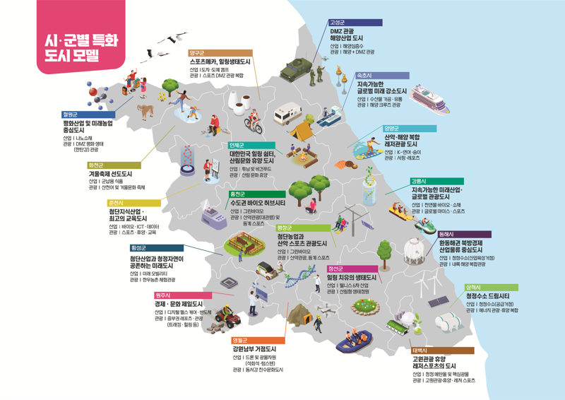 132조 투자 미래산업 글로벌도시 도약...강원도, 미래 10년 종합계획 확정