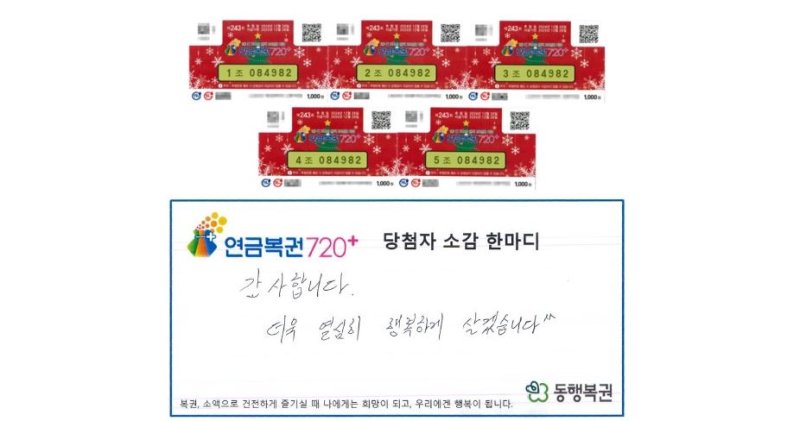 효도한 내게 행운이 찾아왔다..부모님 뵈러 갔다가 산 연금복권, 21억 당첨