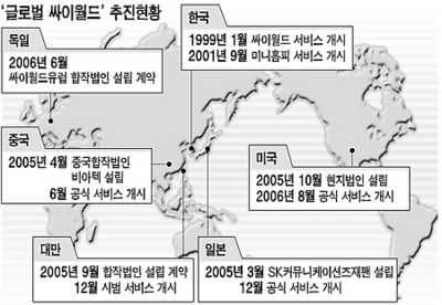 美서도 싸이 바람 불까 … SK커뮤니케이션즈, 美서 상용서비스