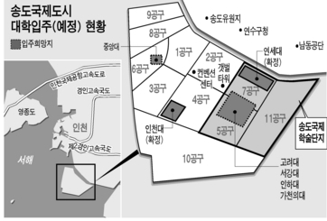 송도캠퍼스에 교육지원용 상업시설 불허