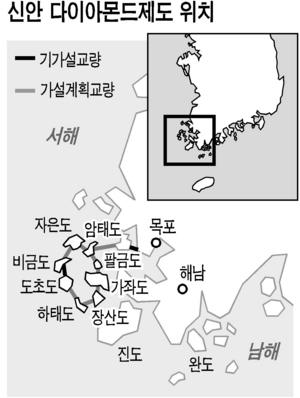 전남 서남해 섬 개발 … 유대인 자본가 3000억원 투자說