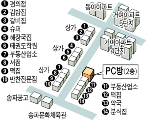 [자영업 무료 컨설팅] 서울 거여동 PC방 건강식품점으로 바꾸려는데…