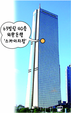 은행점포 이런 곳도 있다 … 63빌딩 40층에 스카이 지점