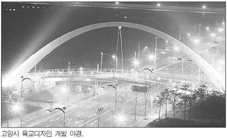 도시경관에 디자인 입힌다