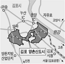 김포 양촌신도시 5만2812가구 공급