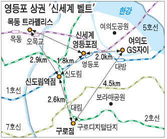 영등포에 신세계 벨트 만든다