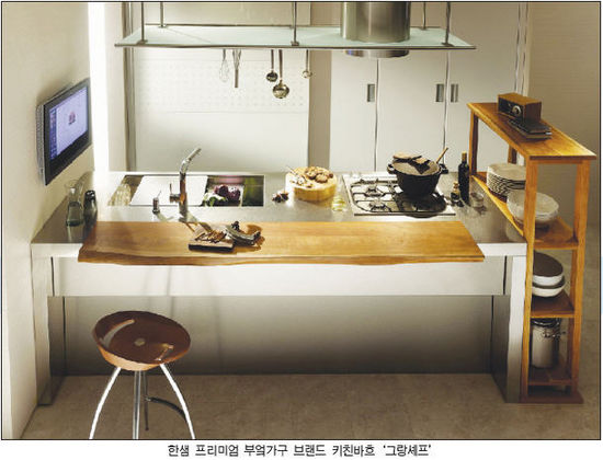 [기업과 함께] 가구에 봄이 왔다…집안 분위기 확 사네