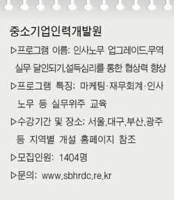 [직무능력 향상 교육] 중소기업인력개발원‥실무의 달인 만드는 300개 과정 특화
