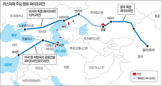 [자원패권시대] 제1부 격전지를 가다 : (2) 중앙아시아 유전 싹쓸이 하는 중국