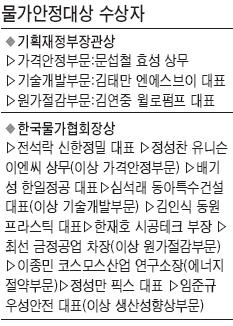 효성 등 13개 기업 물가안정 大賞