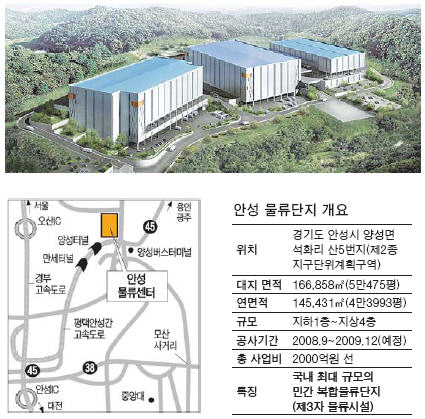 이마트式 복합 물류단지, 안성에 내년 말 들어선다