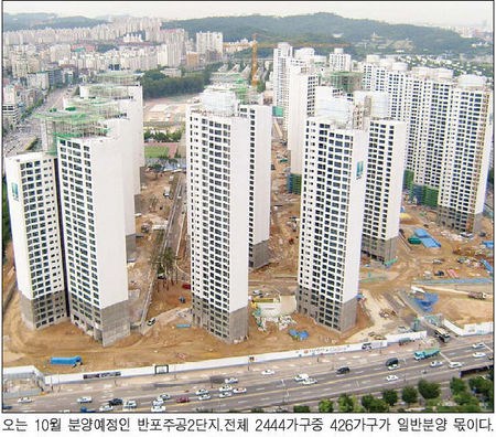 입주 빠른 후분양 아파트 노려볼까