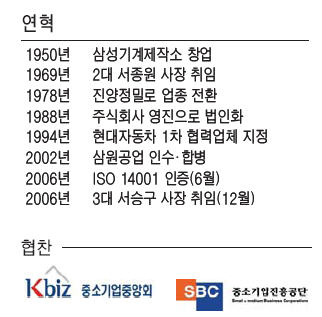 [代를 잇는 家嶪] (37) (주)영진 ‥기계 기름때 58년, 이젠 세계 수준 車 부품업체로