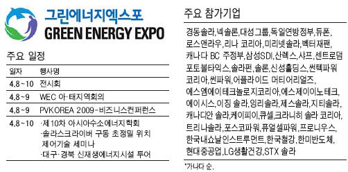 글로벌 그린 에너지 엑스포 내달 8일 대구서 열린다