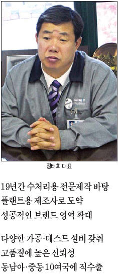 [지역경제 리모델링] 삼진정밀 밸브 업계 다크호스로 부상