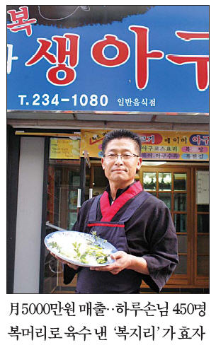[주목 이 점포] 활복·냉동복 철저히 가려 신뢰 줬죠