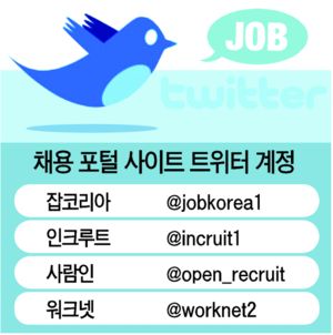 [스마트發 IT 인력난] MT까지 따라가 인재 영입작전
