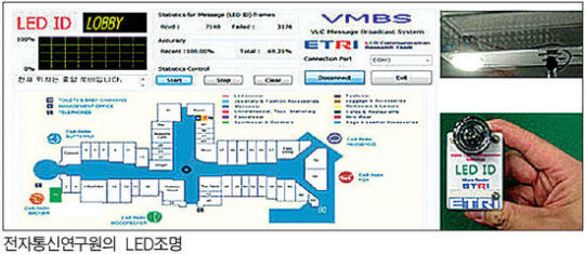 [월드 IT쇼] IT기관ㆍ제휴 中企들도 별도 부스