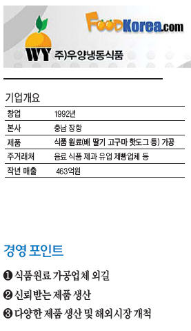[김낙훈의 기업인 탐구] 핫도그 만드는데 X레이까지 동원…식품업체 생명은 위생이죠