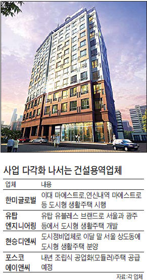 설계ㆍ감리업체, 개발사업으로 영토 확장