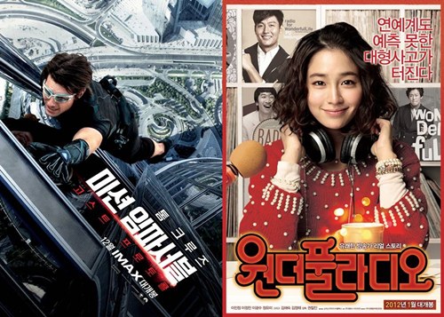 ‘미션임파서블4’ 4주째 1위… ‘원더풀라디오’ 강력한 대항마로