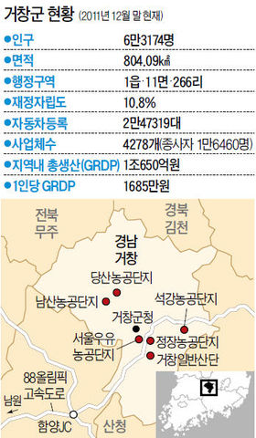 [CEO가 만난 고향 시장·군수-거창] 이홍기 거창군수 사과의 고장에서 승강기산업 메카로 단숨에 도약할 겁니다