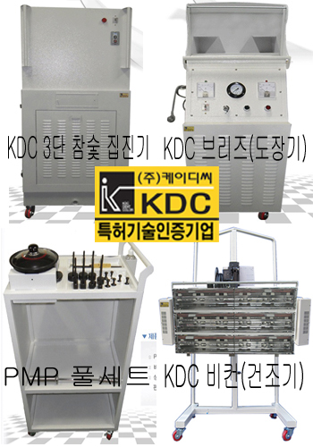 성공창업을 위한 프랜차이즈의 도전, KDC 외형복원