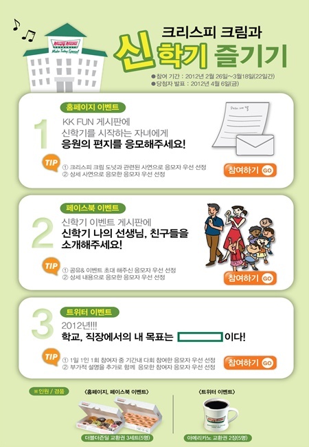 SNS에 글 올리면 크리스피 크림 도넛이 따라온다