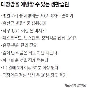[건강한 인생] 대장내시경 받고 '뒤탈'없이 삽시다!