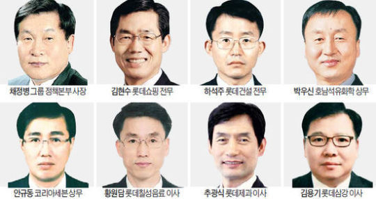 M&A · 해외 투자 자금조달…롯데 급성장의 숨은 공신