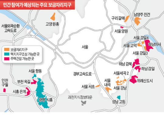 수도권 보금자리주택 민·관 공동개발 어떻게