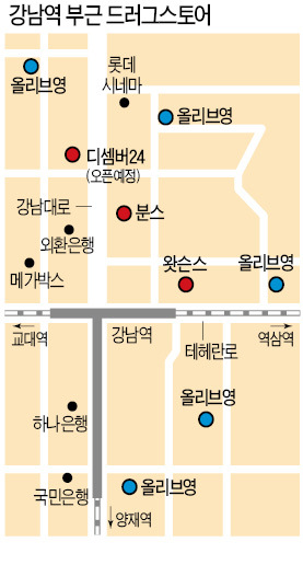 드러그스토어 강남 혈투 본격화