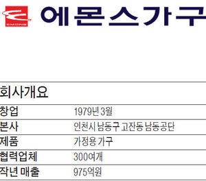 김경수 에몬스가구 회장 품질만이 위기 뚫는다…고객 목소리 제품에 반영 히트