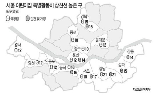 어린이집 보육료 꼼수 제재…한도액 넘겨 인상하면 환수