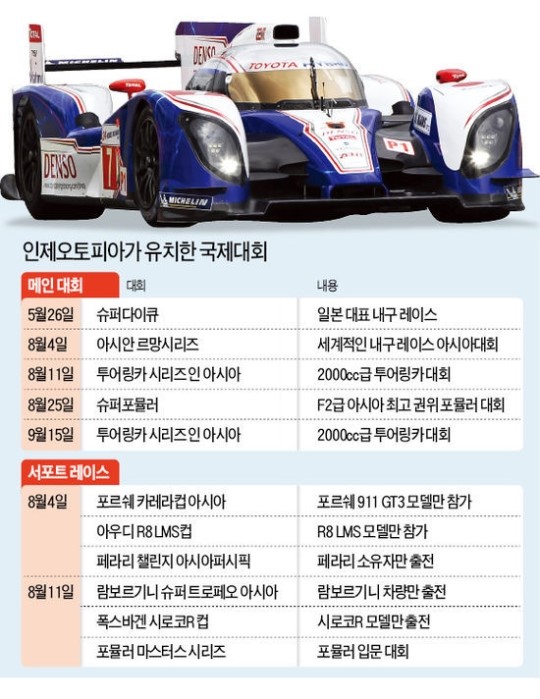 인제오토테마파크 5월 개장…모터스포츠 강국 시동