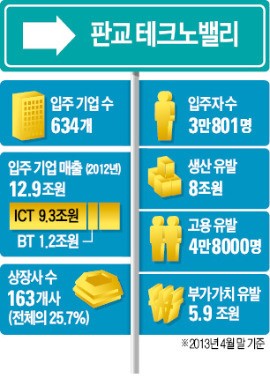 글로벌오일연구소 이미지