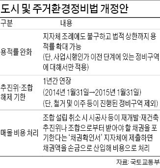 (주)도시환경 이미지
