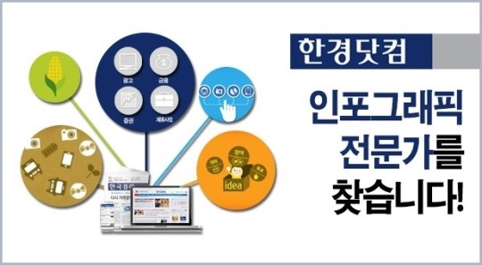 한경닷컴, 인포그래픽 공모전 개최