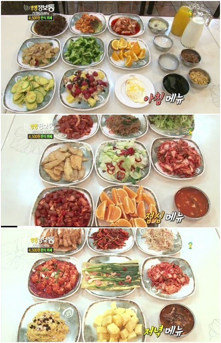 ‘생생정보통’ 4500원 한식 뷔페 ‘매 끼마다 다른 메뉴’ 인기비결