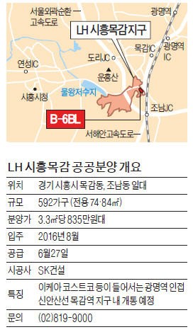 LH 시흥 목감 6블록, KTX광명역 10분 거리 공공분양…녹지 풍성
